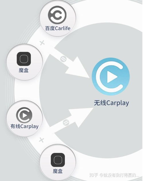 雷克萨斯NX原车CarLife升级无线CarPlay 体验无缝智能互联新境界